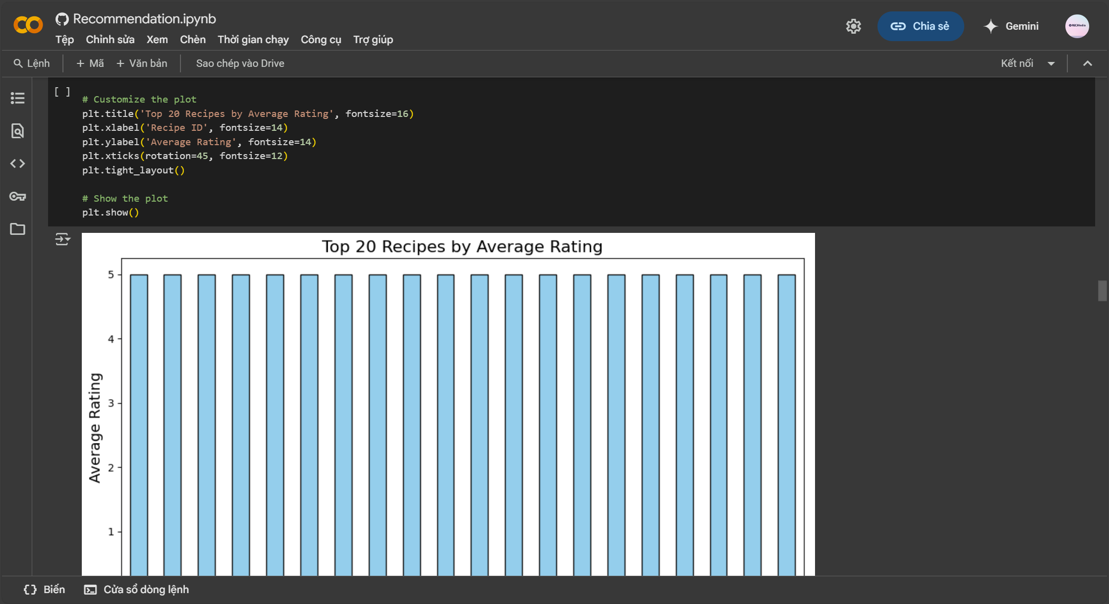 Recipe Recommendation